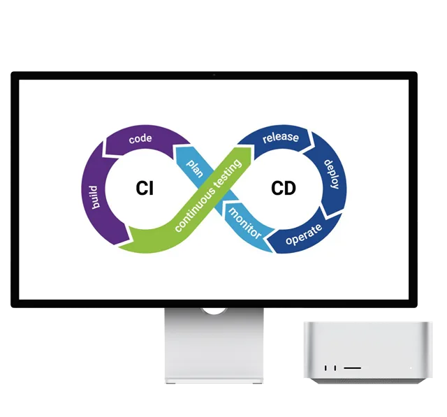 CI/CD Pipeline Automation