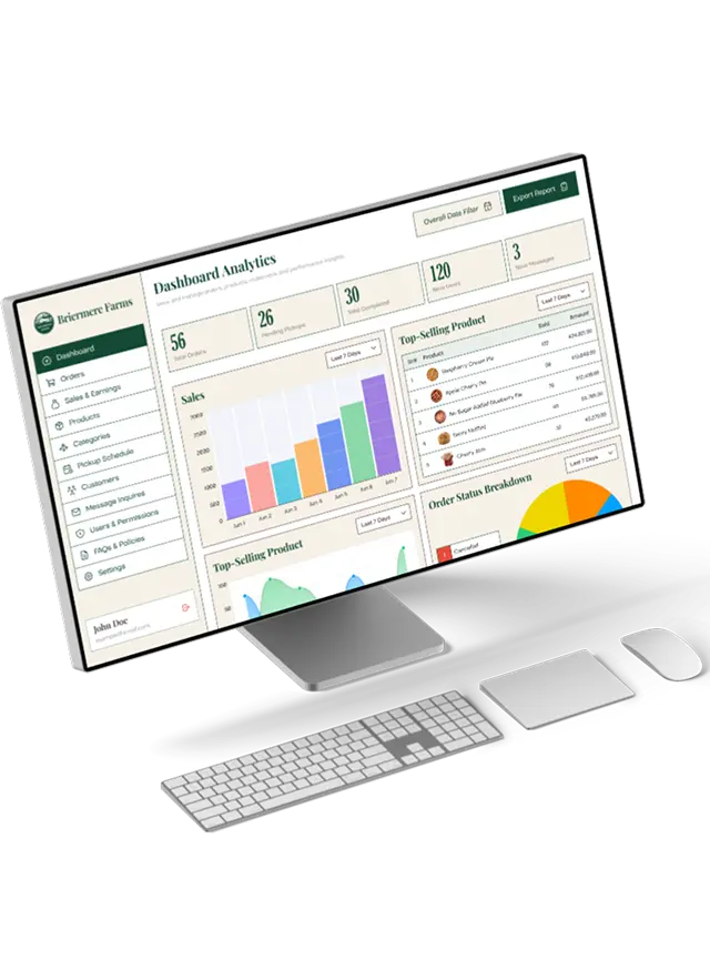 CMS & eCommerce Development Solutions