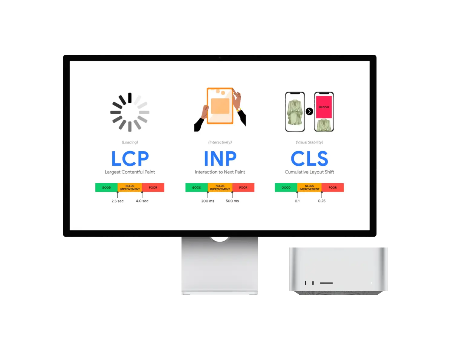 State Management & API Integration