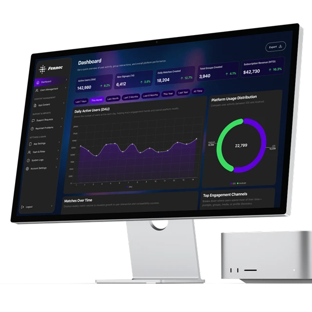 Backend Web Development Canada