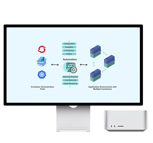 Containerization & Kubernetes Orchestration