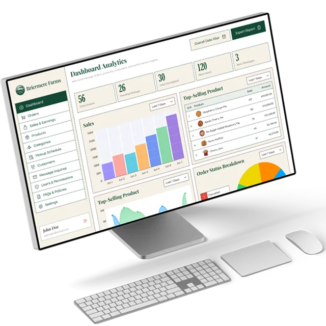 Custom Web Application Development Canada