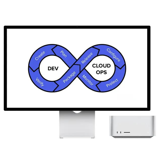 Cloud & DevOps Engineering
