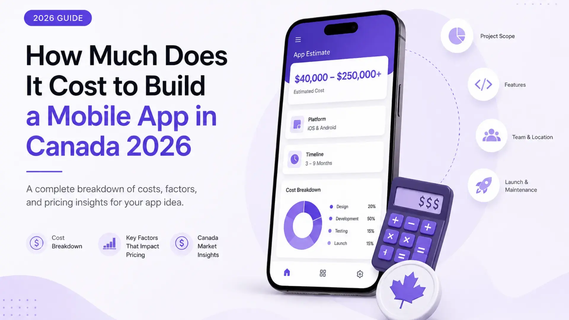 How Much Does It Cost to Build a Mobile App in Canada 2026?